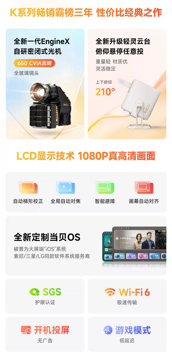 哈趣NEW K2投影仪新品发布：首发价1380元 650CVIA流明！