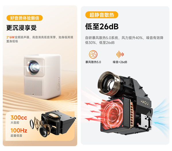 哈趣NEW K2投影仪新品发布：首发价1380元 650CVIA流明！