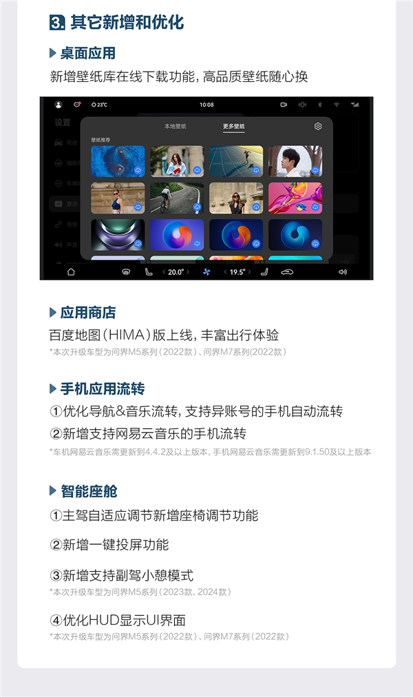 问界M5、问界M7喜迎OTA：四大升级 类人智驾来了