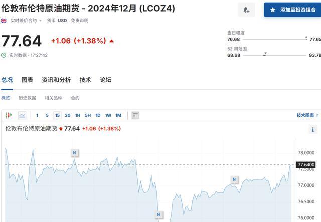 飓风来袭 美国佛州550万人疏散 风暴潮致洪水泛滥