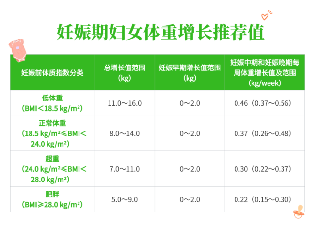 不同人群健康体重的标准 解锁理想体重秘籍