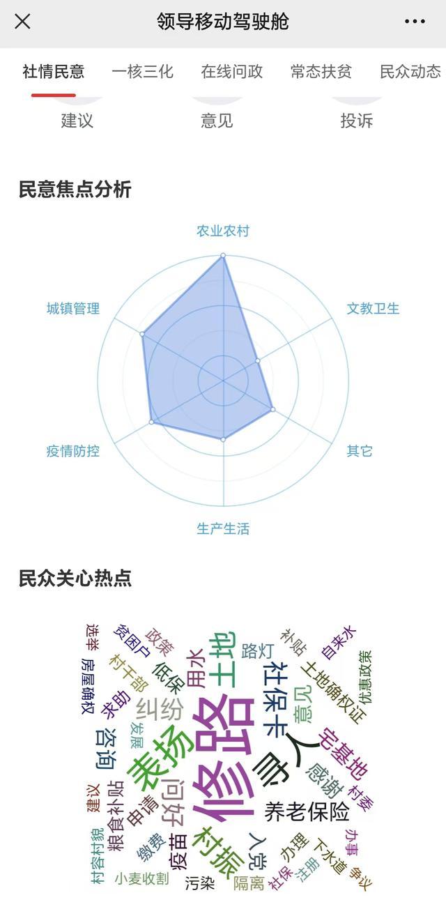 全国数字乡村创新大赛获奖名单公布 1414件作品绘就智慧乡村新图景