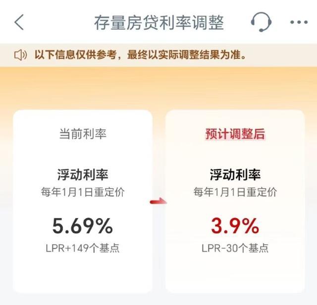 有人月供将减近1900元 房贷利率批量下调惠及百万家庭