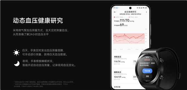 1899元身体监测神器！小米腕部血压记录仪线上首销：无感测血压 跌倒检测