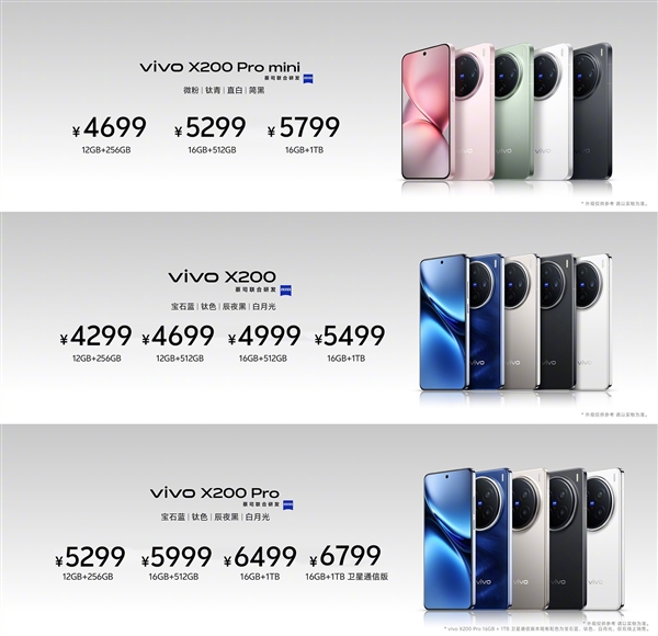 4299-6799元！一文看懂vivo X200/X200 Pro/X200 Pro mini三款怎么选