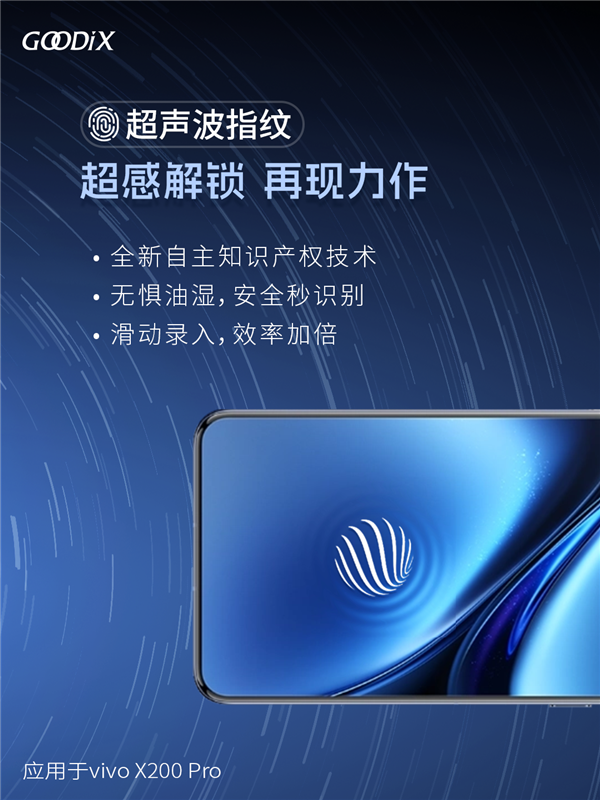 群芯荟萃 性能出众！ vivo X200系列配备汇顶创新组合方案