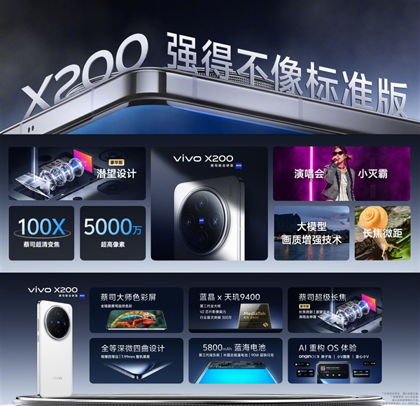 4299元起！vivo X200/Pro/Pro mini全方位对比：一文看懂三款机型差异