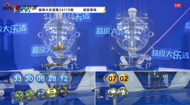 大乐透开7注988万 有人多得790万