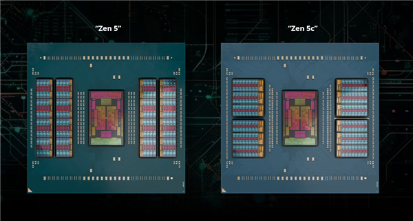 AMD EPYC 9005系列领先架构大揭秘！首次采用三种不同工艺