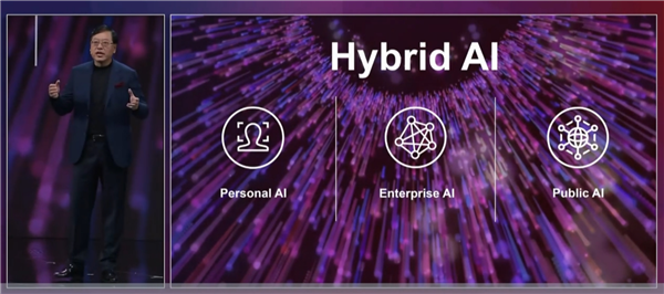 联想集团董事长兼CEO杨元庆：混合式人工智能定义未来