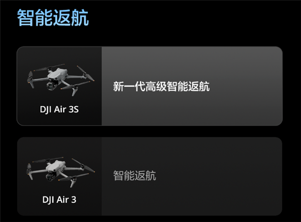 升级一英寸直接满血！大疆Air 3S无人机有哪些升级 一文看懂