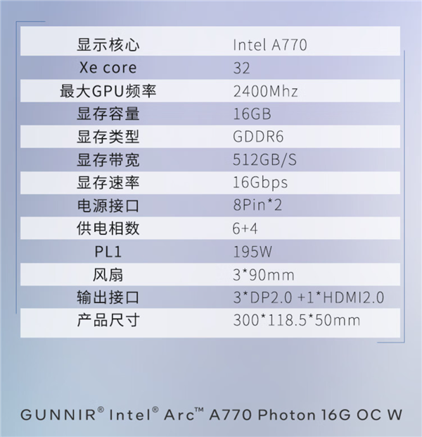 合理选择自己的显卡 蓝戟显卡双十一大促产品性能分析