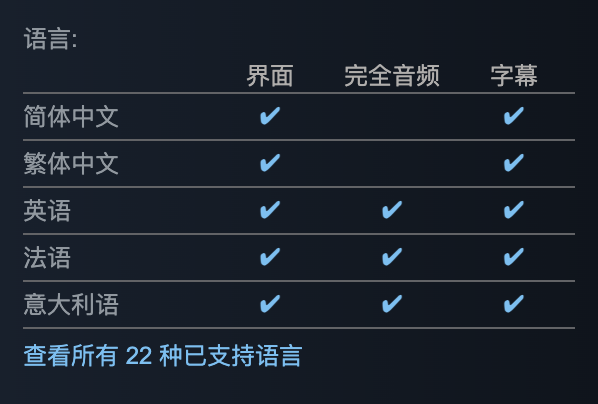 连《沙威玛传奇》都知道做中文配音 为啥游戏大厂不做