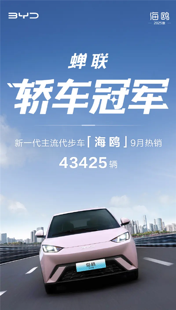 累计卖出59万辆！比亚迪海鸥9月销量43425台稳坐轿车销冠宝座