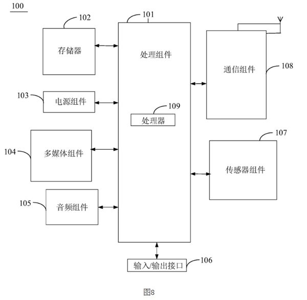 小米获智能指环新专利：尺寸随手指大小自动调节