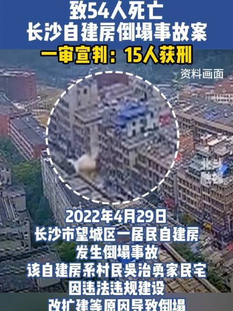 长沙自建房倒塌事故案一审宣判：15人获刑