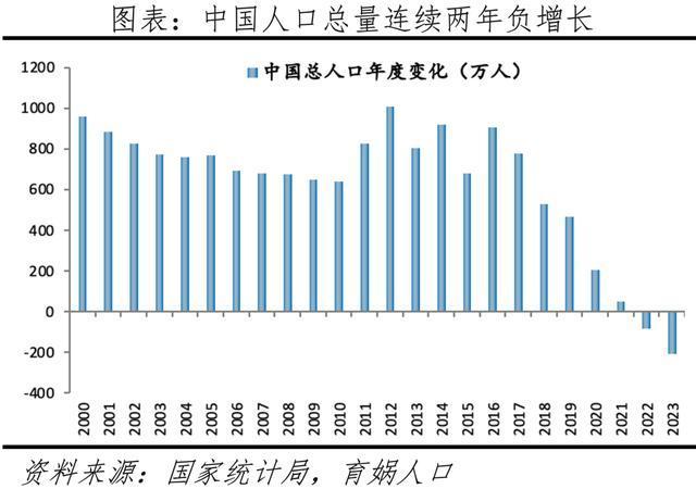 新一轮人口家庭发展状况抽样调查启动 聚焦生育意愿与现实困难