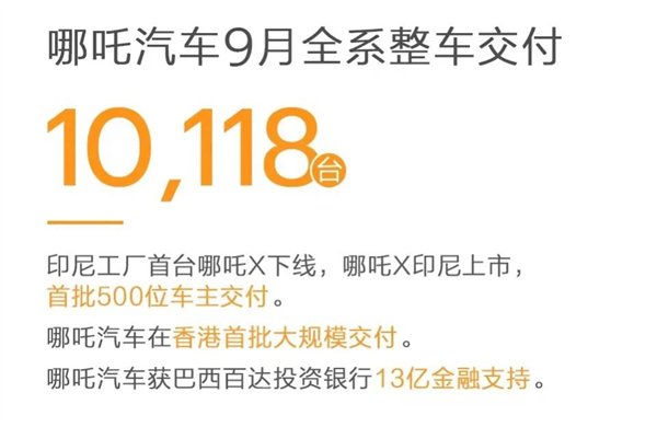 昔日新造车销冠遇挫：曝发不出工资 员工吐槽！回应来了