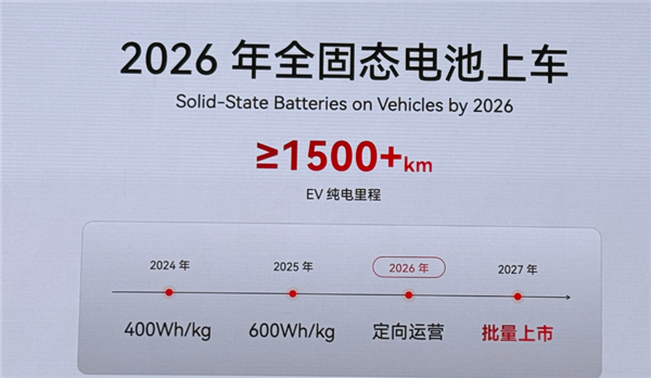 电芯切角还能用！奇瑞全固态电池2026年上车：续航1500km