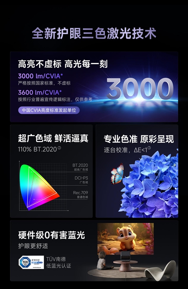 当贝F7 Pro正式上市！客厅投影最强王者 3600CVIA亮度无惧强光