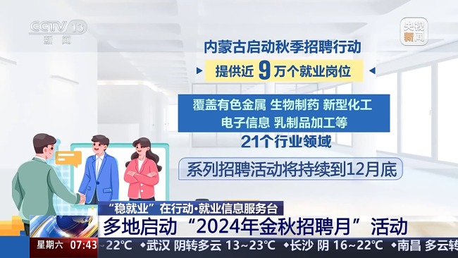 家门口就能找工作是什么体验？社区招聘会了解一下