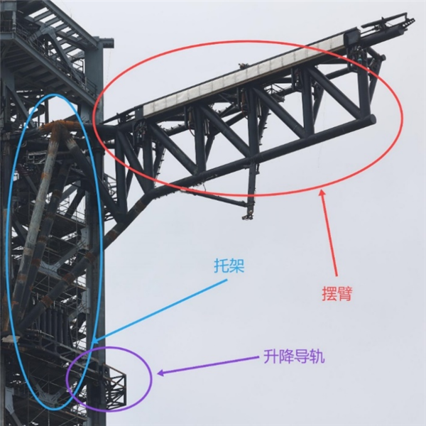 星际荣耀详尽分析SpaceX星舰第五飞：瑕不掩瑜 99.9％成功