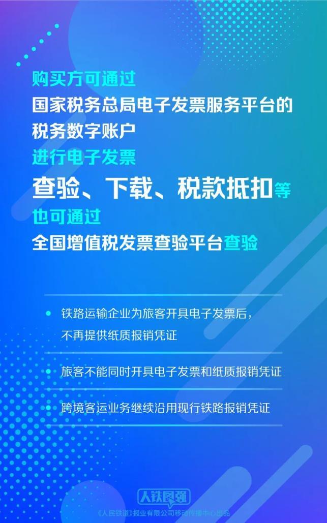 下月起，火车票不用打印报销了 电子发票服务全面推广