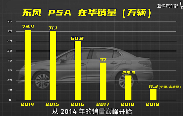 奇瑞要收购玛莎拉蒂? 彻底把自己玩坏了