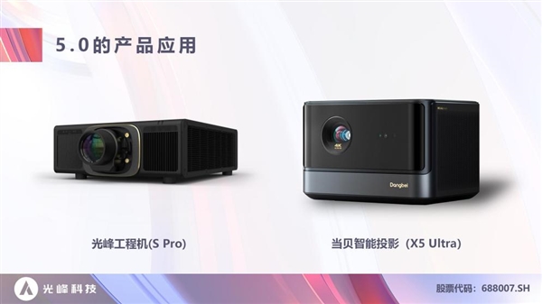 次世代光源架构平台 光峰科技ALPD 5.0 Pro再升级