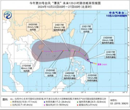 台风