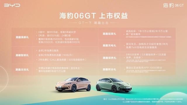 年轻人的第一台GT 比亚迪海豹06GT上市13.68万起 海洋美学引领潮流