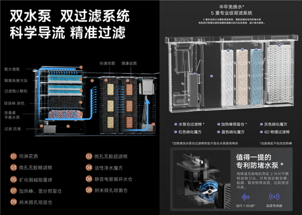 当贝智能鱼缸1 Ultra与米家智能鱼缸对比！养鱼爱好者必看