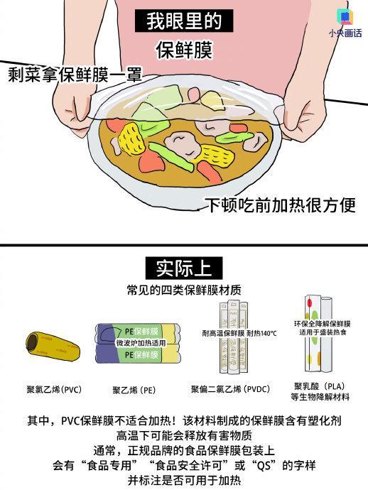 教你一眼看穿日用品广告的文字游戏 含硅油与氟的秘密