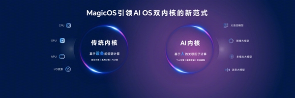 行业首家！荣耀MagicOS 9.0获得卓越级AI大模型能力认证