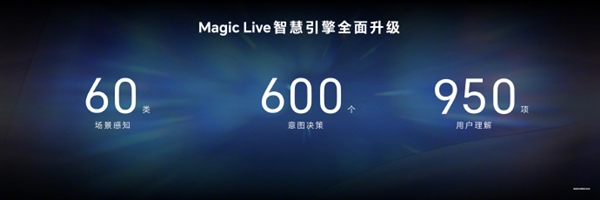 行业首家！荣耀MagicOS 9.0获得卓越级AI大模型能力认证