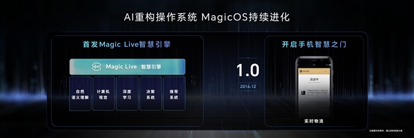 荣耀MagicOS 8.0升级率达95%：创历史新高