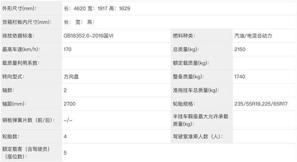 竞争比亚迪宋Pro DM！全新启辰大V DD-i超级混动式车曝光：现款11.89万起