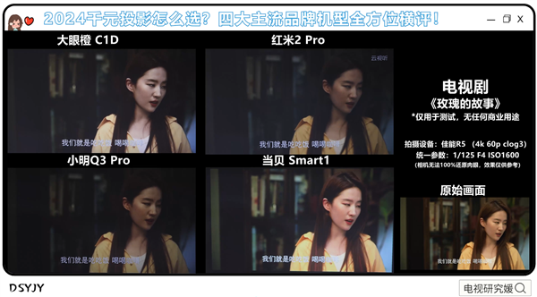 当贝Smart1对比大眼橙C1D与小米Redmi 投影仪2 Pro：亮度实测与性能表现