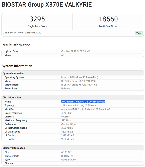 锐龙7 9800X3D频率飙升！性能喜人 暴涨22％