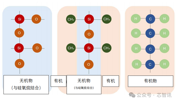 为何晶圆厂里的女性禁止化妆：揭秘这背后隐藏的良率杀手