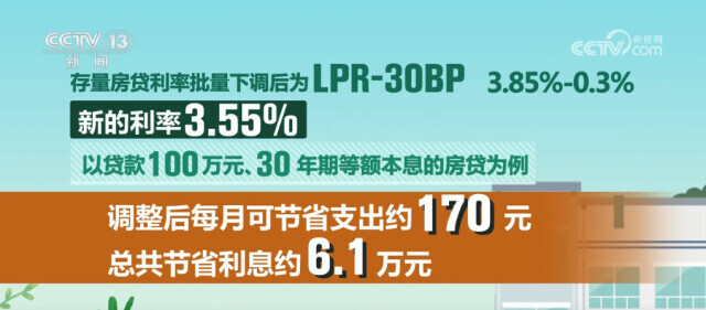 事关1.5亿人！多家银行，下调！房贷利率调整惠及千万家庭