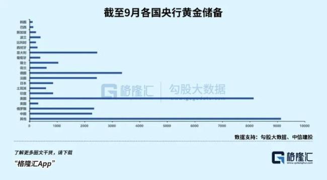 是牛市，也可能是大坑 白银行情未尽