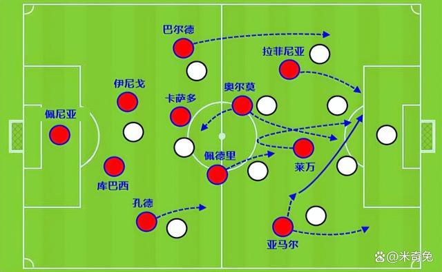 战术板｜巴萨瞄准皇马右路漏洞 安帅绝招是吕迪格中锋 国家德比战火重燃