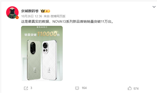 华为nova 13系列首销卖爆！单日销量破11万台 刷新2K-4K档纪录