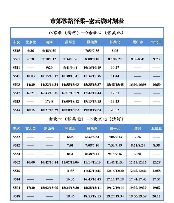 北京有一趟仅仅4节车厢的粉色动车：周末特别火