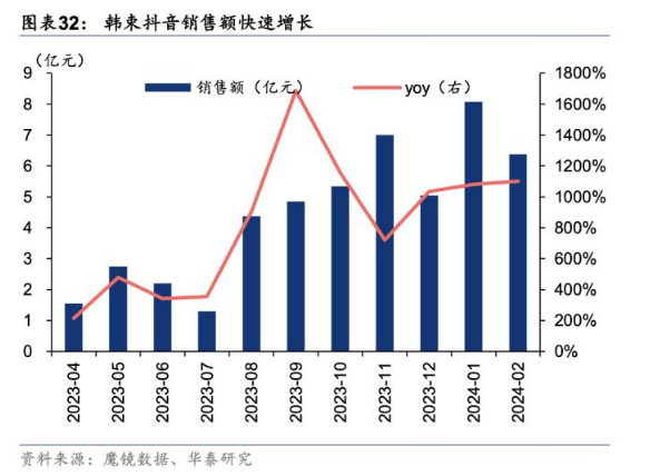 当短剧的镰刀挥向老年人