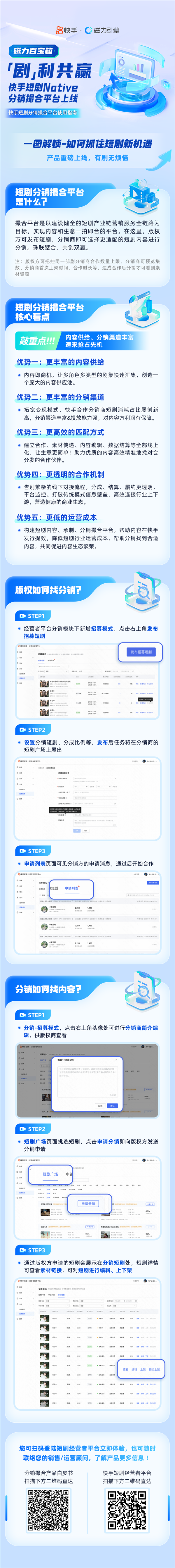 快手上线短剧分销撮合平台 助力行业运营提效