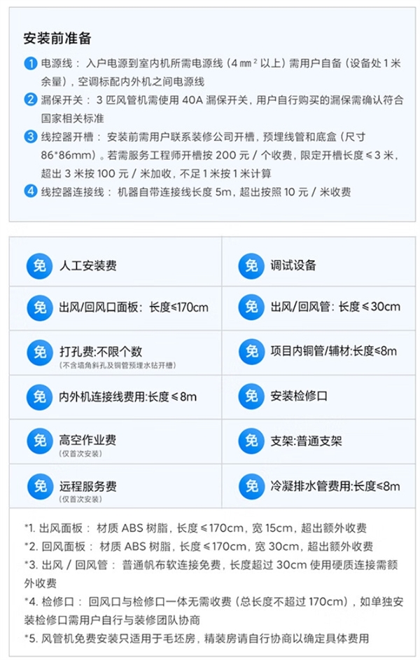 小米发布米家中央空调风管机Pro：1.5匹4999元、3匹6999元