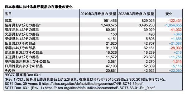 为了传承传统文化 我要借你命用一下