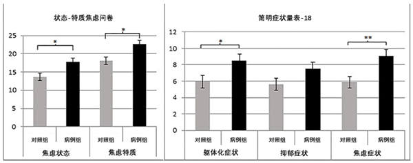 如果你经常无意识出现这个小动作 请立刻马上休息